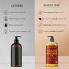 image:imageMajestic Pure Cocoa Mint Massage Oil Cooling Scented Blend 8 Fl OzCellulite