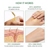 image:imageMajestic Pure USDA Organic Jojoba Oil 100 Pure amp Natural Body Oil 8 Fl OzOrganic Jojoba