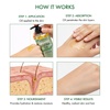 image:imageMajestic Pure USDA Organic Jojoba Oil 100 Pure amp Natural Body Oil 8 Fl OzUSDA Org Jojoba