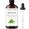 Spearmint