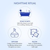 image:imageMajestic Pure Restful Night Essential Oil Gift Set  Pack of 4Essential Oil Gift Set