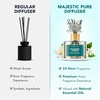 image:imageMajestic Pure Lemongrass Reed Diffuser for Home Bathroom amp Office  Natural Aromatherapy Air Freshener amp Room Fragrance with Reed Sticks amp Dried Flowers 34 fl ozJasmine